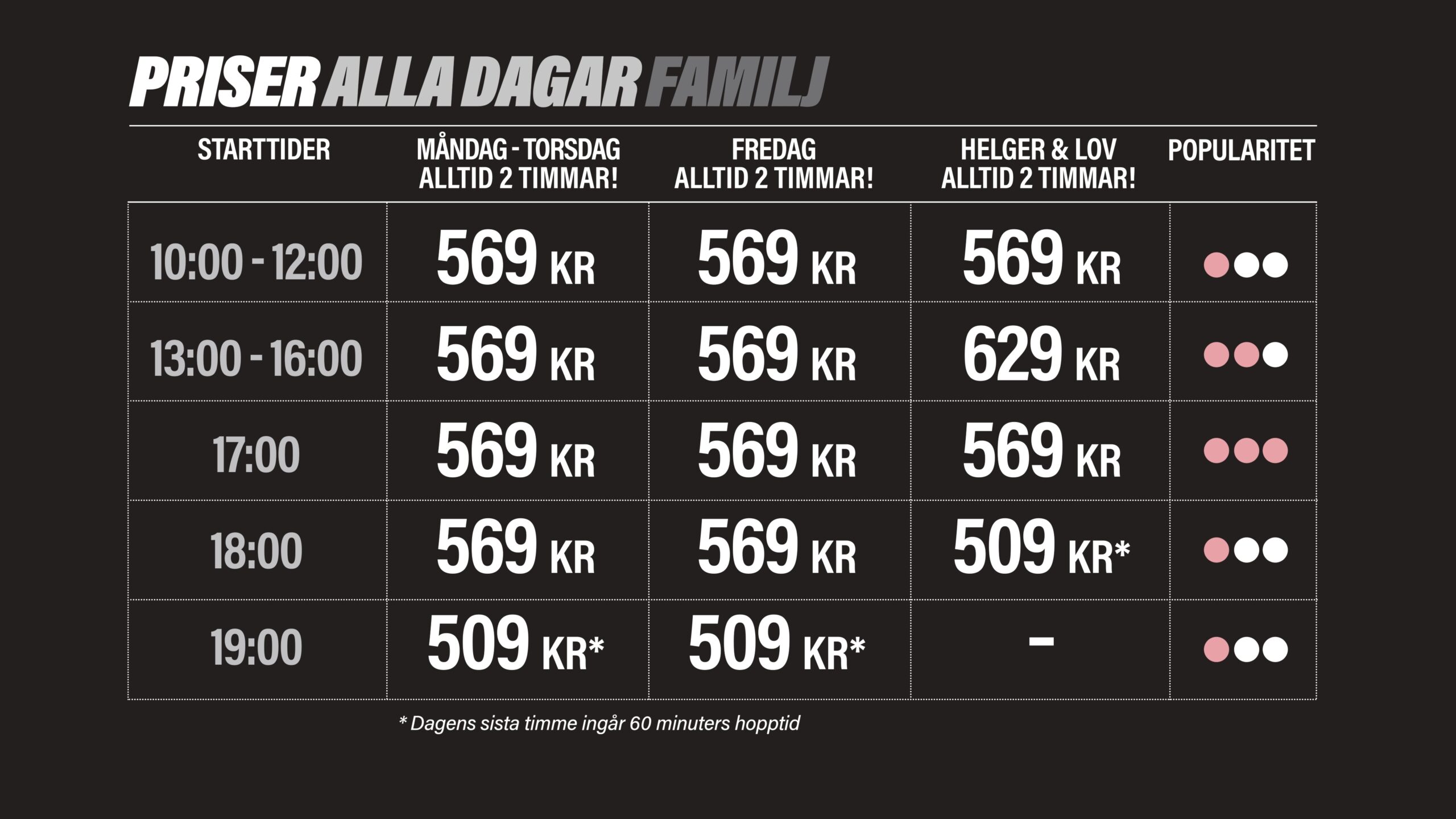 prislista örebro entré familj